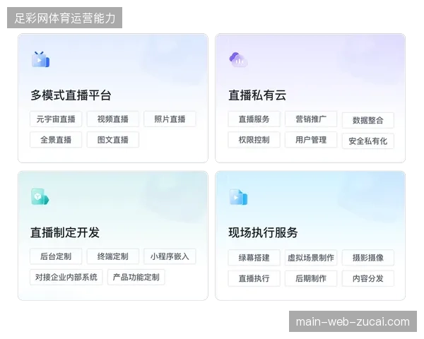 单一直播间预定模式正遭到多维分发渠道的猛烈挤压
